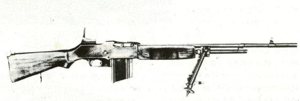 M1918A1BAR
